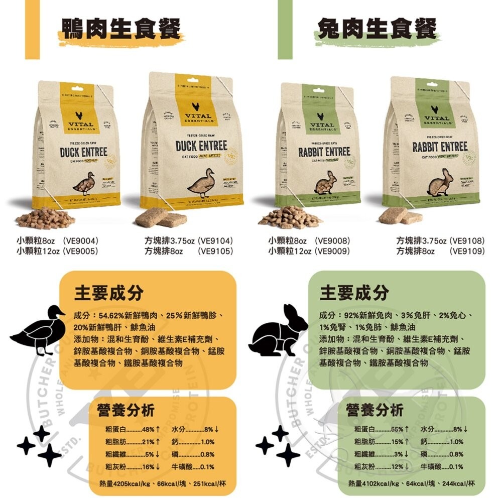 【旺生活】VITAL VE唯一 凍乾鮮肉貓用生食餐 冷凍乾燥主食 顆粒/方塊肉餅 貓飼料 貓凍乾飼料-細節圖8