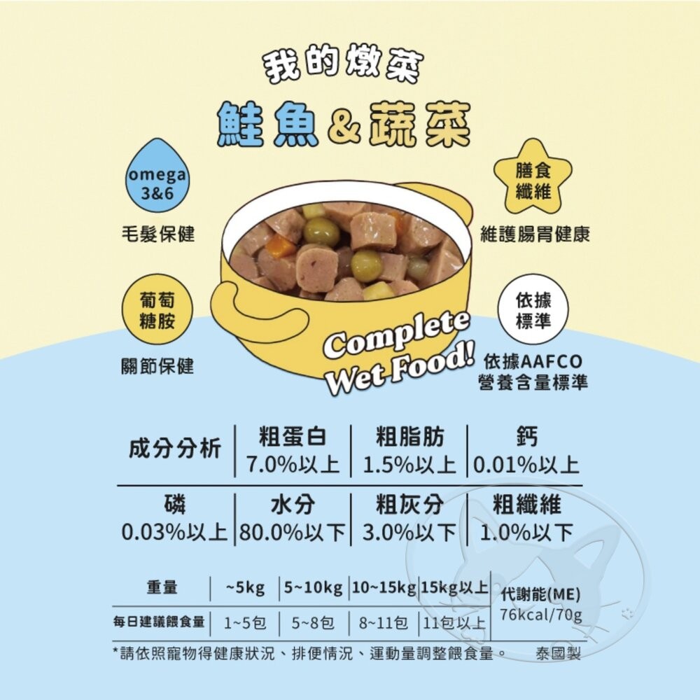 【旺生活】韓國 NATURAL CORE 自然核心 我的燉菜主食系列 70g 狗餐包 犬餐包 狗主食-細節圖7