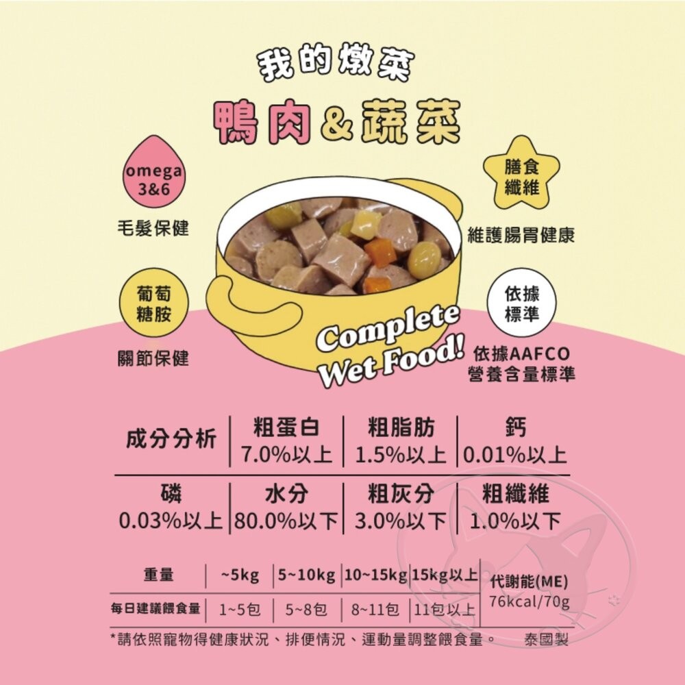 【旺生活】韓國 NATURAL CORE 自然核心 我的燉菜主食系列 70g 狗餐包 犬餐包 狗主食-細節圖8