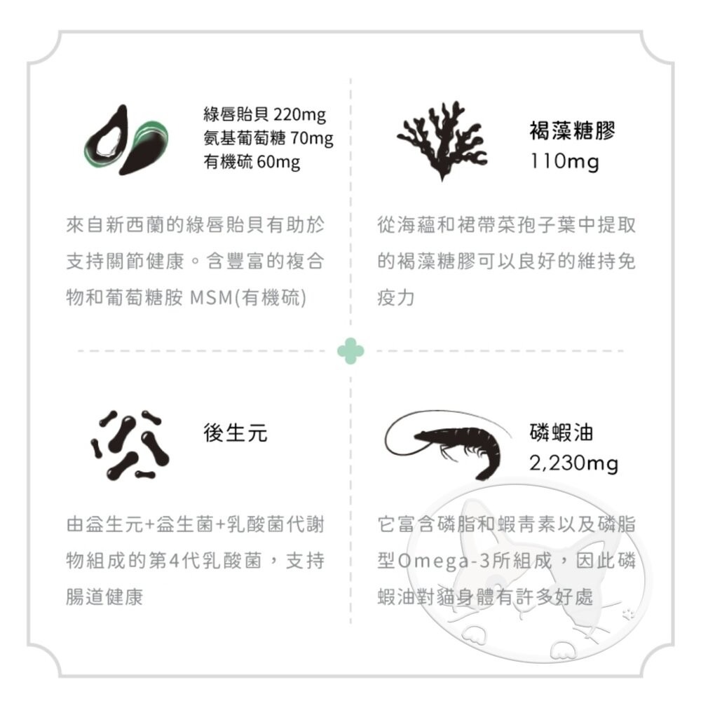 【旺生活】韓國 NATURAL CORE 自然核心 敏感護理狗飼料 1.2KG/3KG/7KG 狗飼料-細節圖5