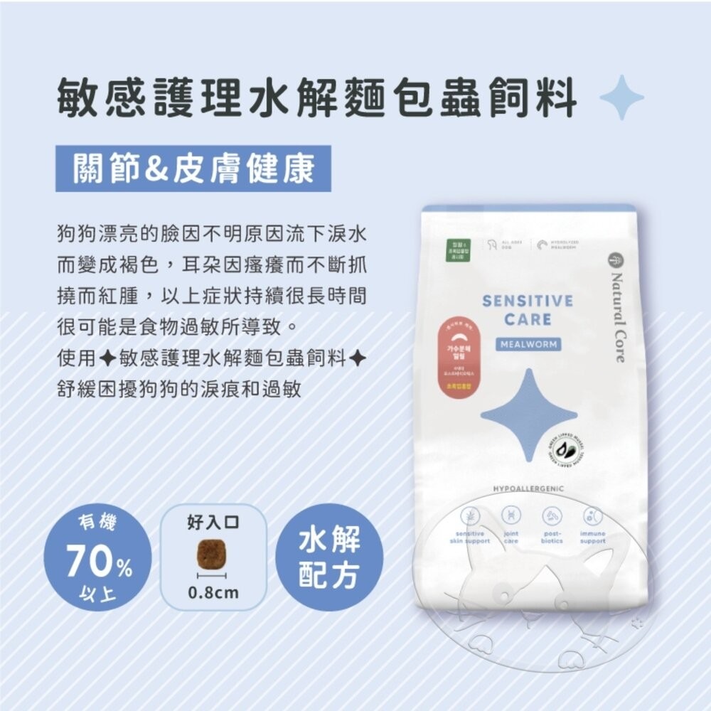 【旺生活】韓國 NATURAL CORE 自然核心 敏感護理狗飼料 1.2KG/3KG/7KG 狗飼料-細節圖6