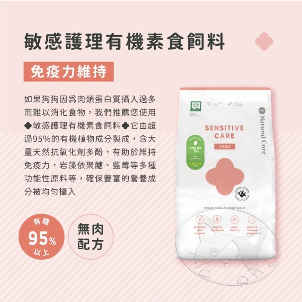 【旺生活】韓國 NATURAL CORE 自然核心 敏感護理狗飼料 1.2KG/3KG/7KG 狗飼料-細節圖7