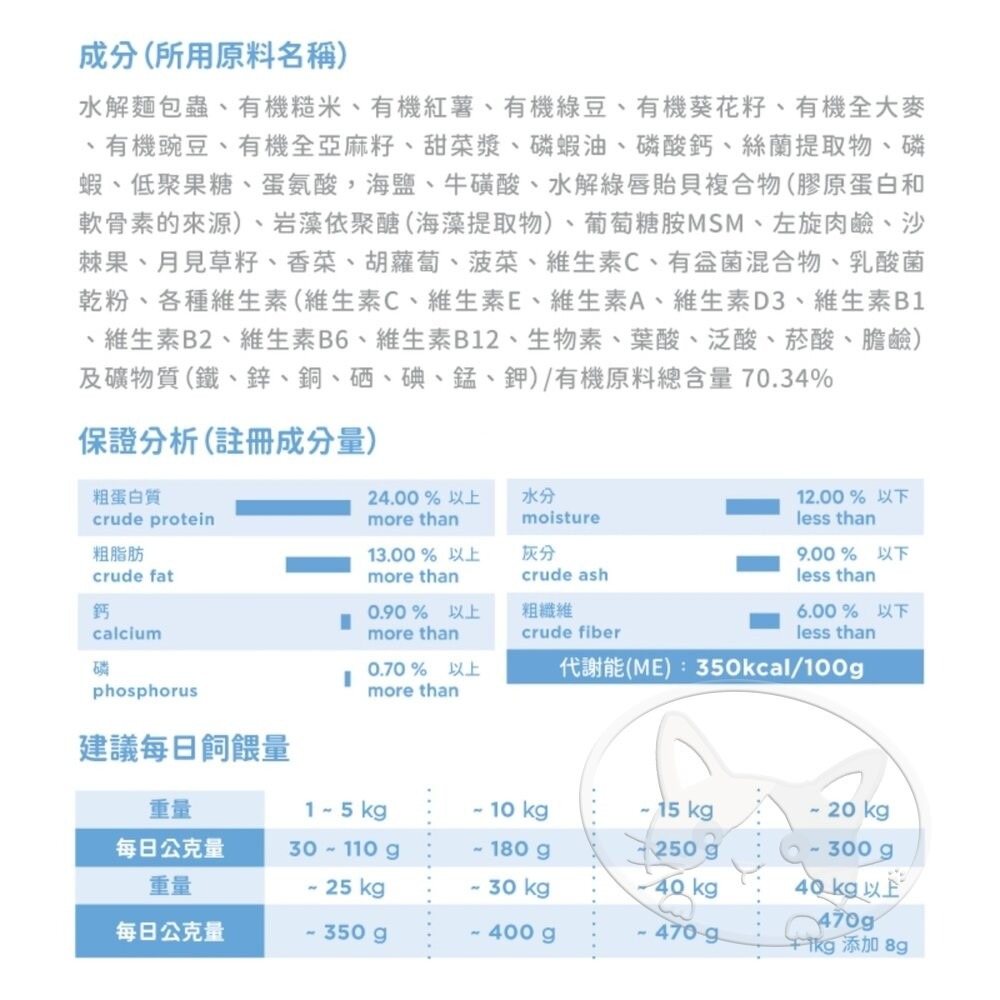 【旺生活】韓國 NATURAL CORE 自然核心 敏感護理狗飼料 1.2KG/3KG/7KG 狗飼料-細節圖8