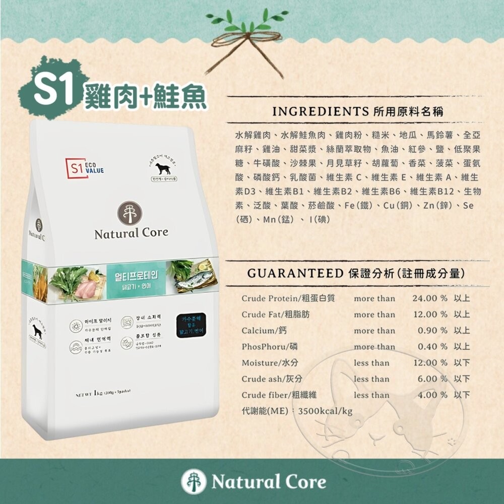 【旺生活】韓國 NATURAL CORE 自然核心 ECO低敏水解蛋白狗糧 1KG/6KG 狗飼料-細節圖8