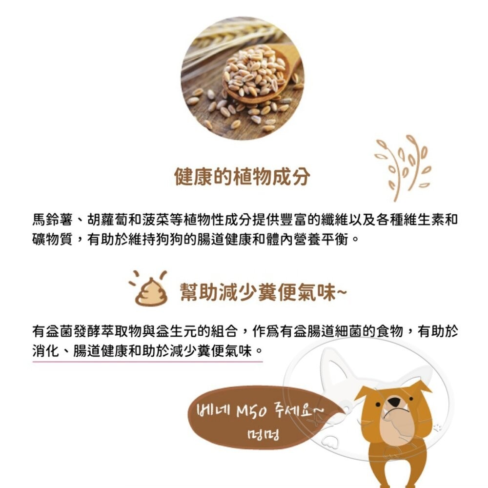 【旺生活】韓國 NATURAL CORE 自然核心 bene低敏水解蛋白狗糧 2KG 狗飼料 狗糧-細節圖8