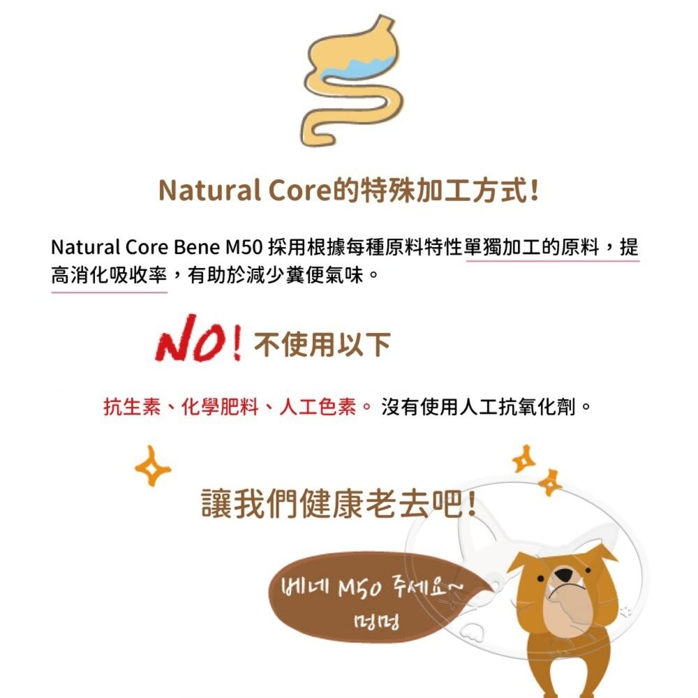 【旺生活】韓國 NATURAL CORE 自然核心 bene低敏水解蛋白狗糧 2KG 狗飼料 狗糧-細節圖9
