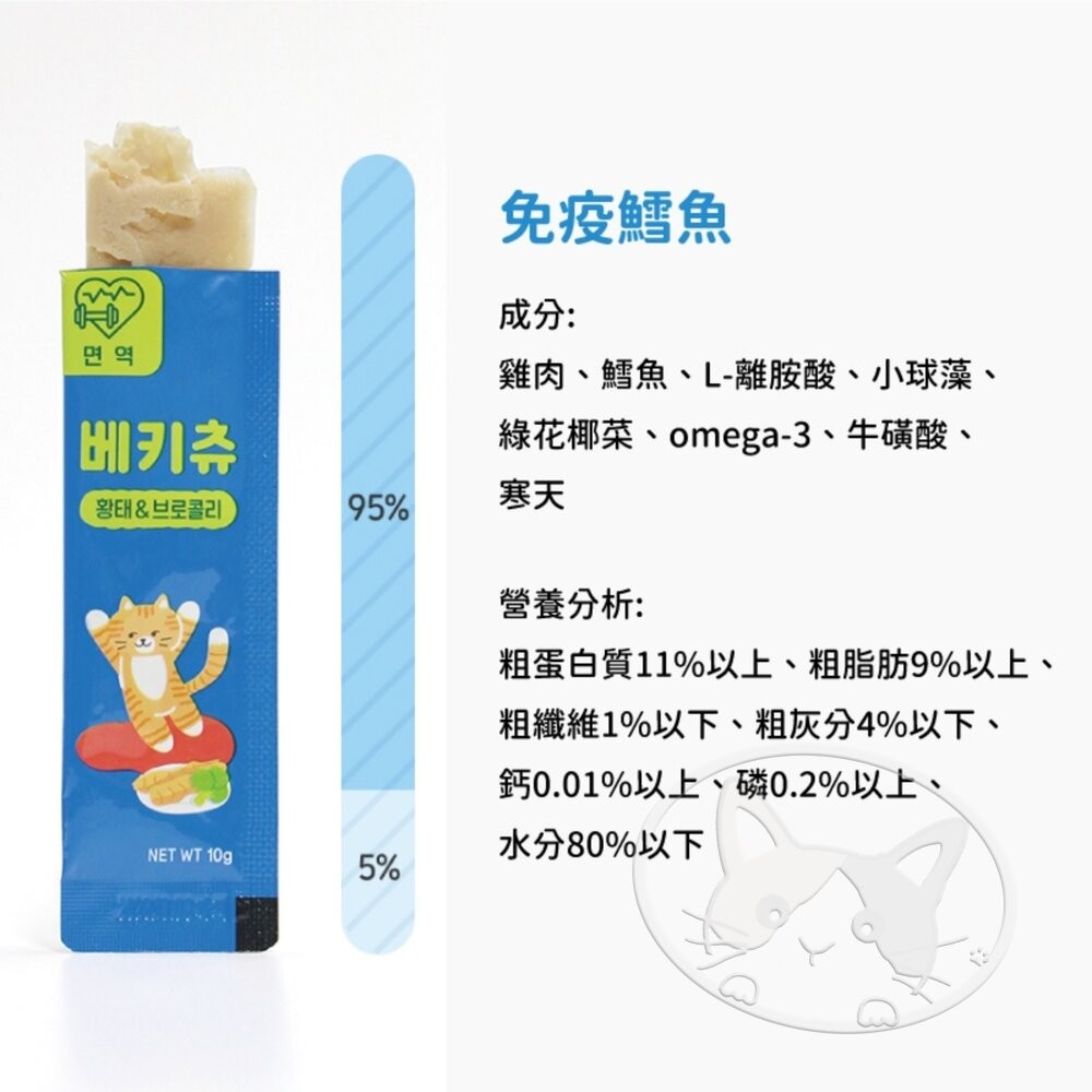 【旺生活】韓國 I'M BECKY 低鈉95%蛋白質保健貓肉泥 10gx30入 貓肉泥 保健肉泥 貓零食-細節圖5