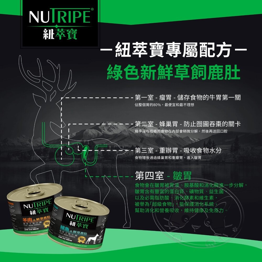 【旺生活】Nutripe 紐萃寶 無穀無膠主食狗罐 185g 狗罐 狗主食罐 無穀狗罐 鹿肉罐-細節圖5