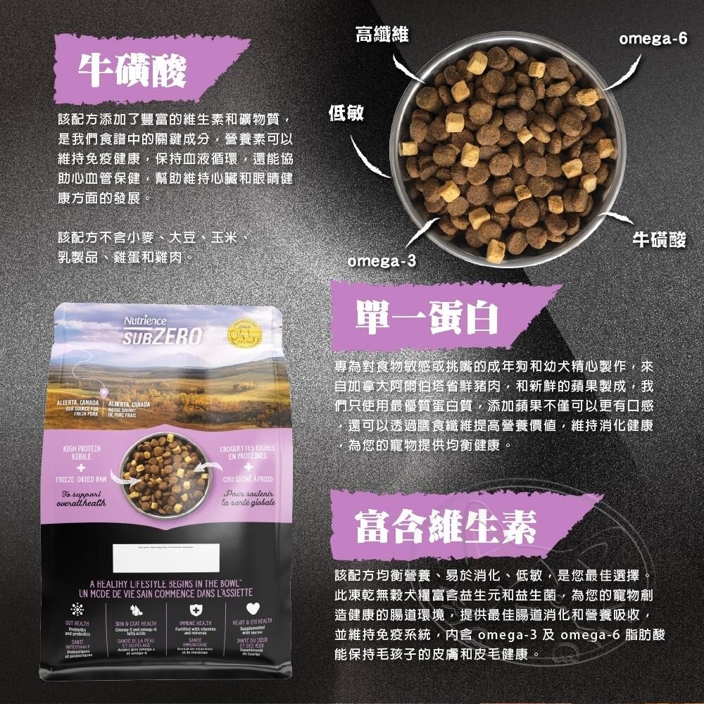 【旺生活】紐崔斯Nutrience 單一蛋白黑鑽頂級無穀凍乾狗糧 10KG 狗飼料 犬糧 凍乾狗飼料-細節圖6