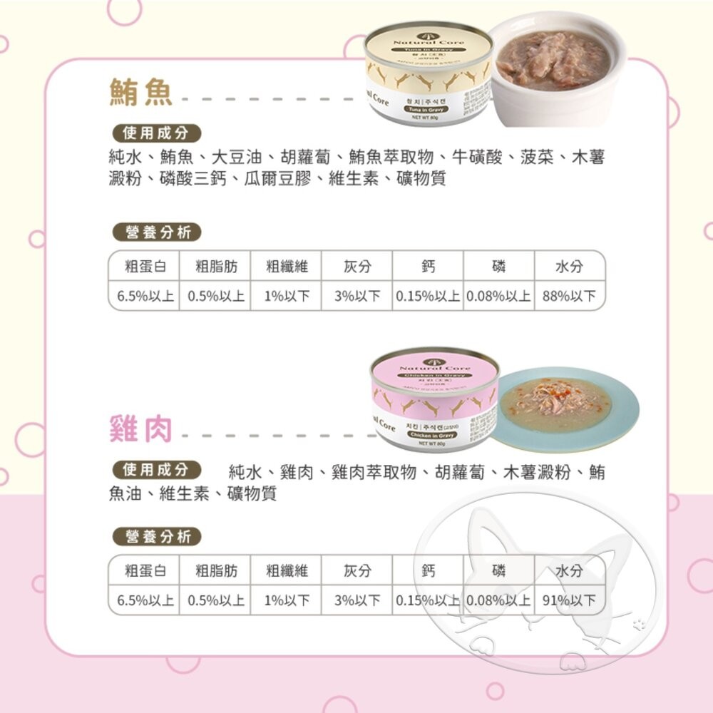 【旺生活】韓國 NATURAL CORE 自然核心 肉汁高湯主食罐 80g 貓罐頭 貓主食罐 雞肉 鮪魚 貓罐-細節圖7