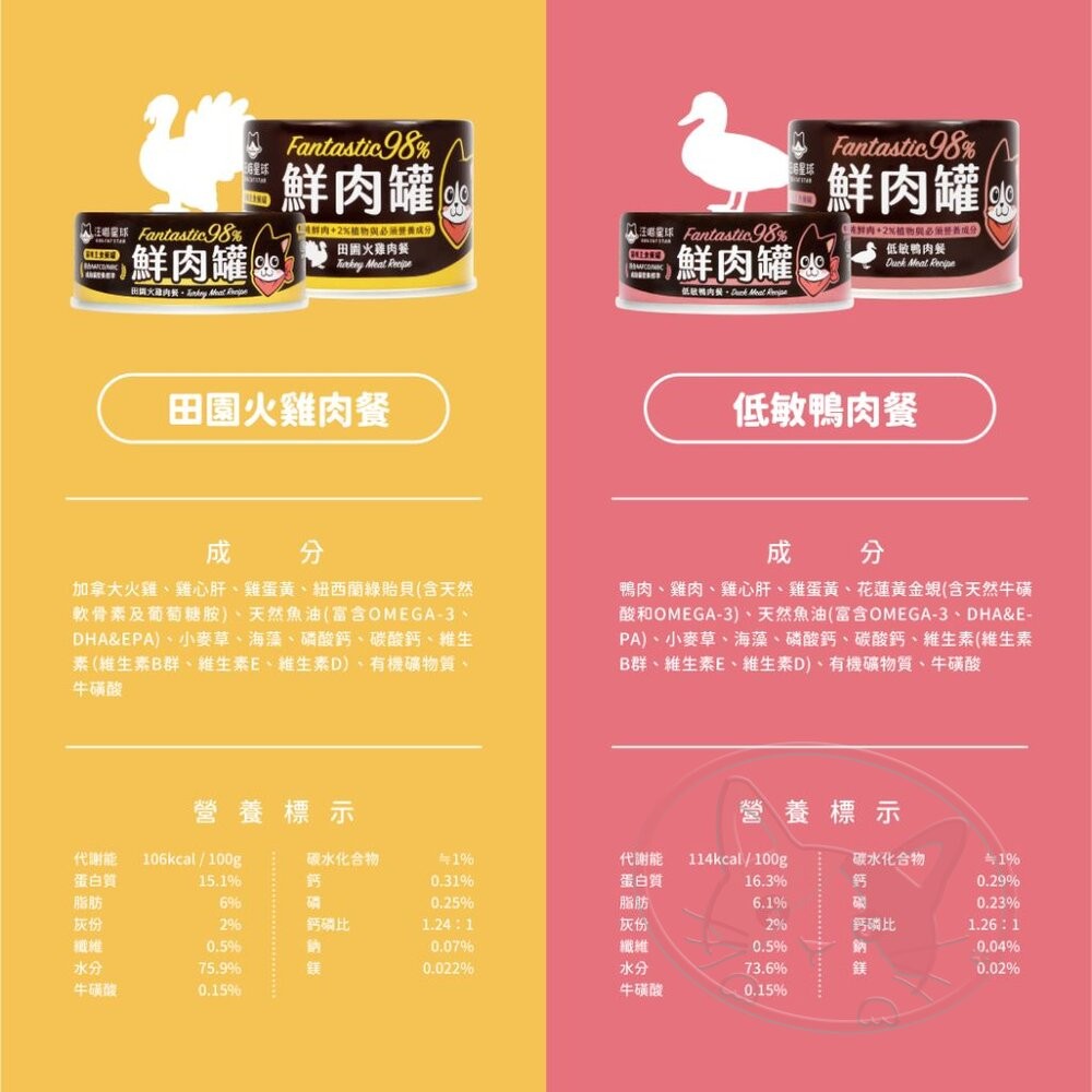 【旺生活】汪喵星球 貓咪98%無膠鮮肉主食罐 80G /165G 貓主食罐 鮮肉罐 寵物罐頭 貓罐頭-細節圖9