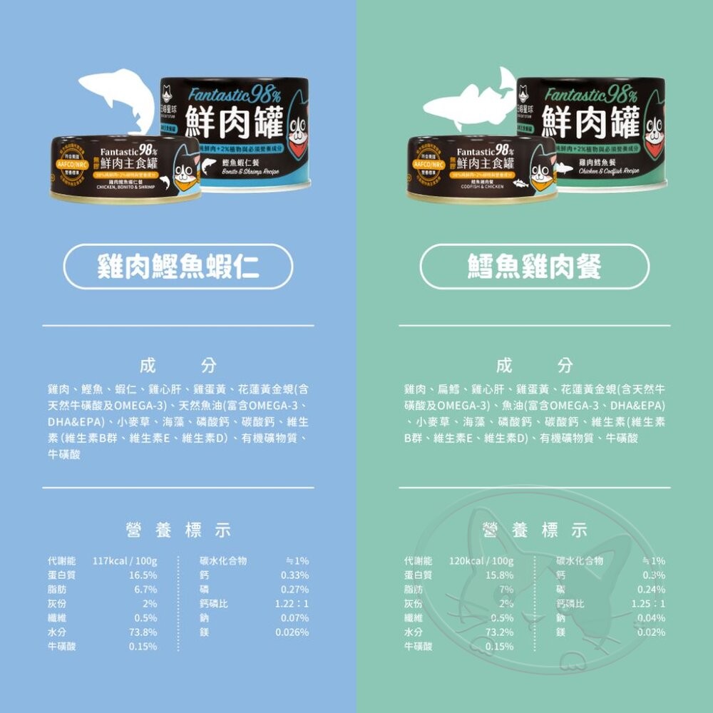 【旺生活】汪喵星球 貓咪98%無膠鮮肉主食罐 80G /165G 貓主食罐 鮮肉罐 寵物罐頭 貓罐頭-細節圖10