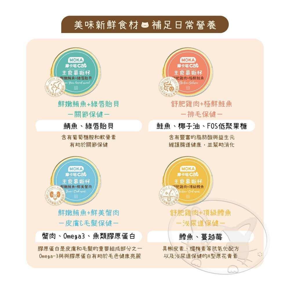 【旺生活】MOKA CAT 摩卡喵主食慕斯杯 30g 6入/盒 主食 鮮肉杯 貓餐盒 貓罐頭-細節圖9