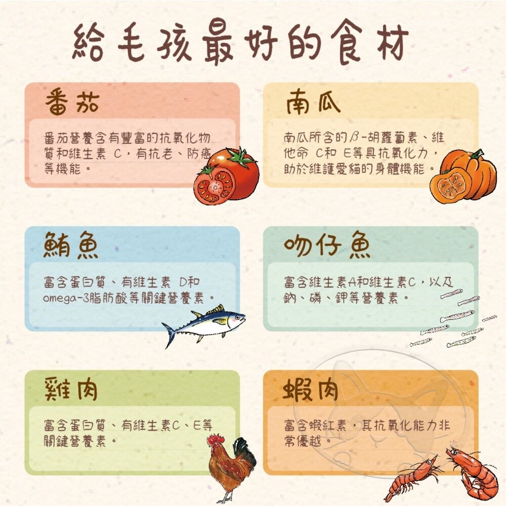 【旺生活】VOSTO 鮮雞肉罐 貓咪機能罐  80G 【整箱24入】膠汁罐 貓咪最愛 副食罐 貓罐-細節圖3