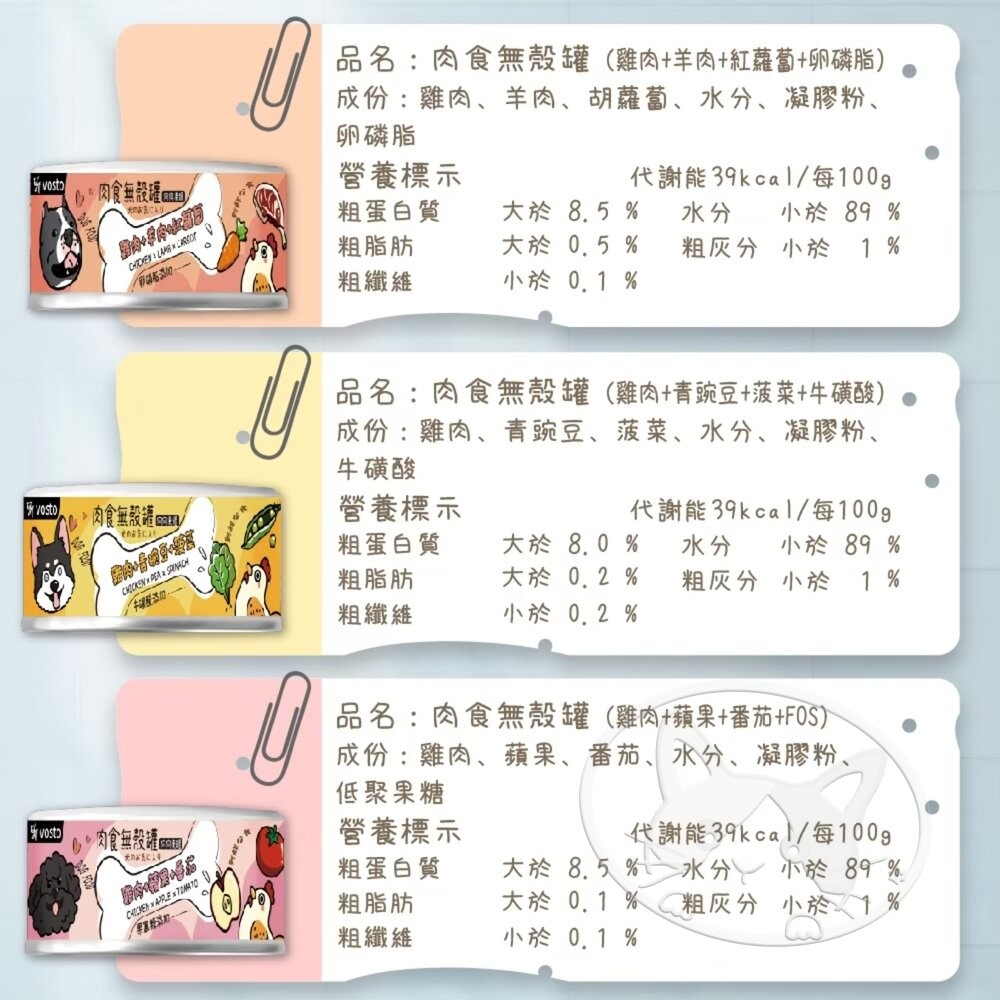 【旺生活】VOSTO 肉食無穀罐 狗罐 80G【整箱24入】 副食罐 寵物罐頭  無穀罐 寵物美食-細節圖5