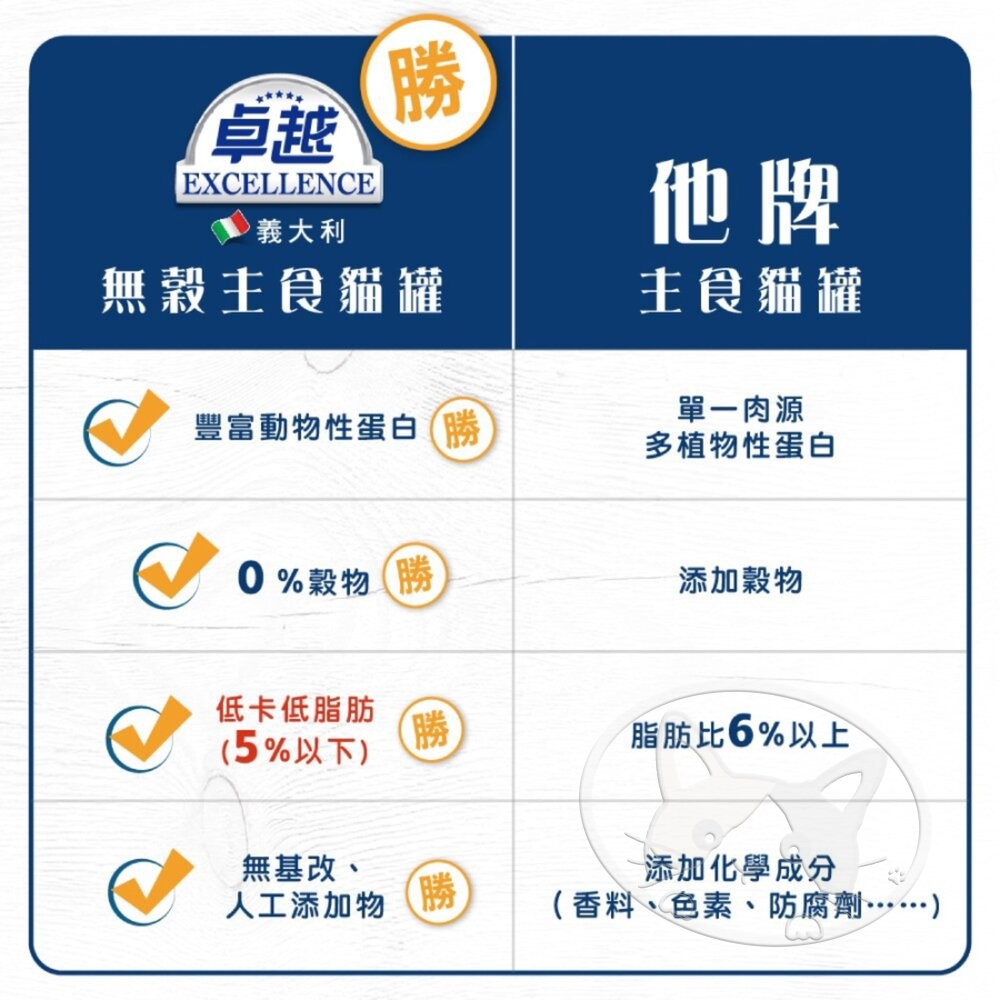 【旺生活】義大利 EXCELLENCE 卓越無穀主食貓罐 85g 貓主食罐 主食餐包 貓餐包-細節圖11