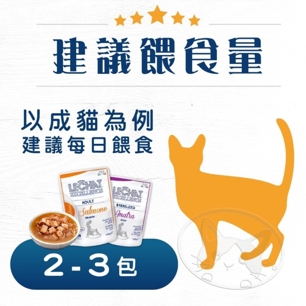 【旺生活】義大利 EXCELLENCE卓越無穀主食貓餐包丨100g丨【整箱24入】主食餐包 貓餐包-細節圖11