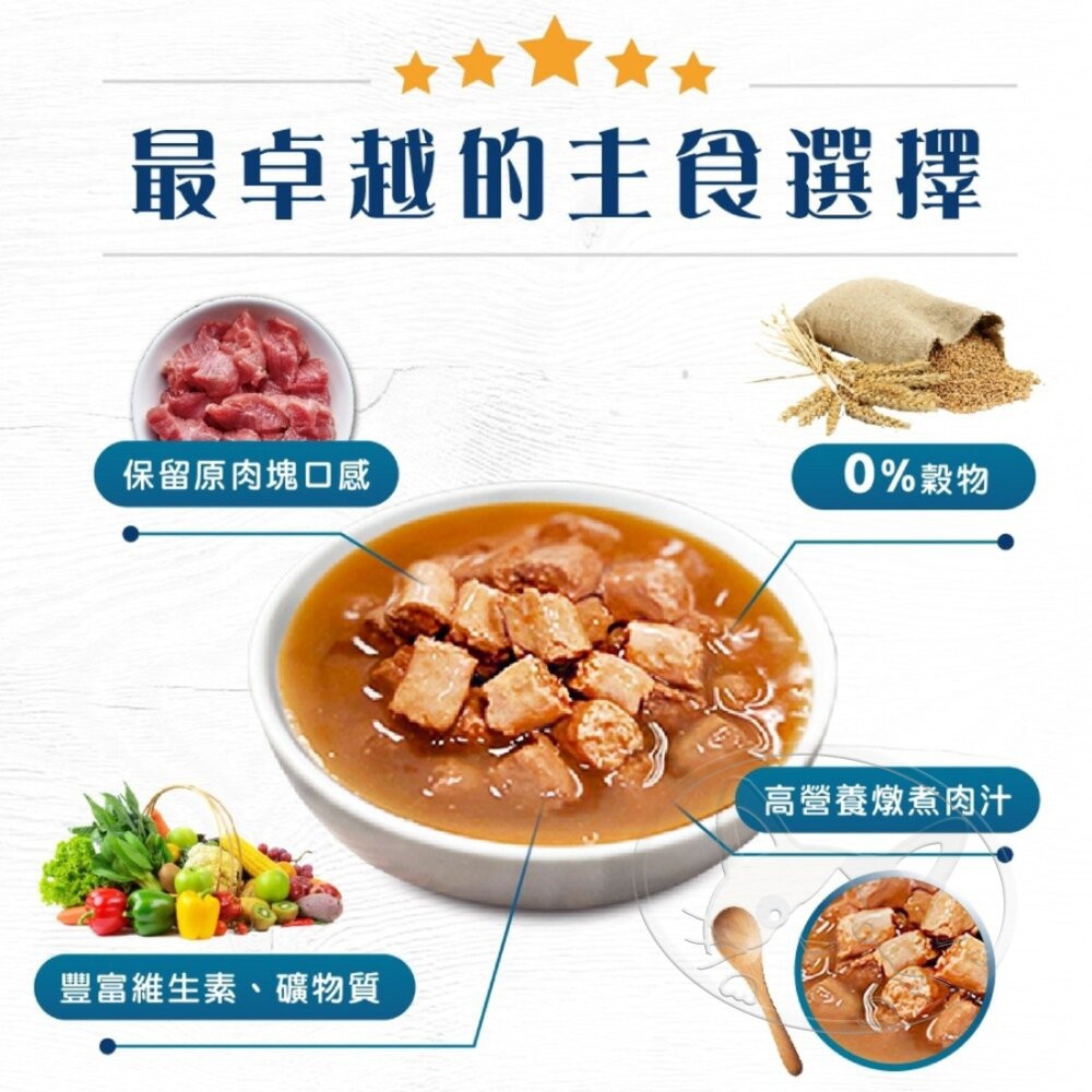 【旺生活】義大利 EXCELLENCE卓越無穀主食犬餐包丨100g丨 犬餐包 寵物食品-細節圖11