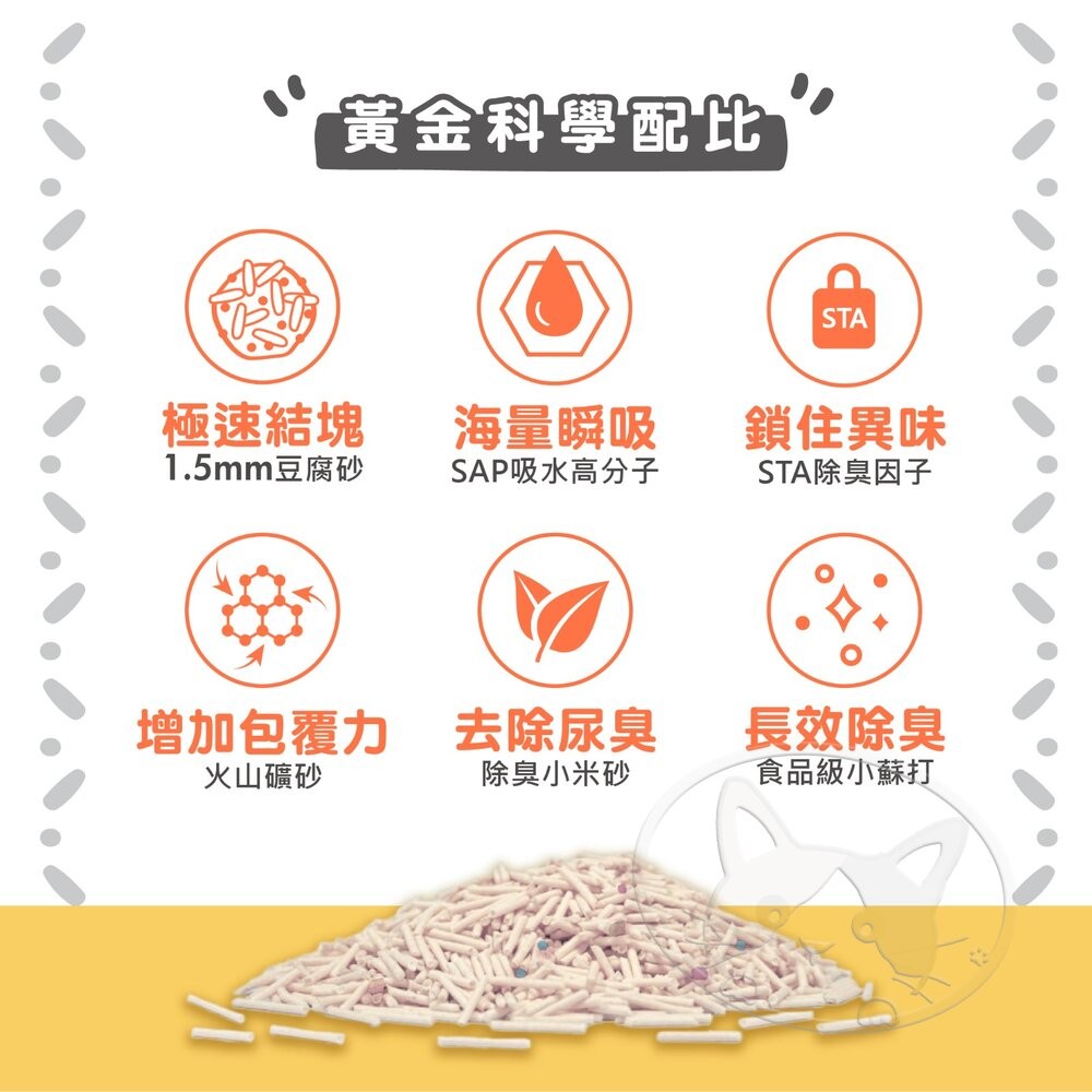 【旺生活】幸福時刻六合一混合貓砂 6L 豆腐砂 礦砂 貓砂 貓沙 可沖馬桶 除臭豆腐砂-細節圖8