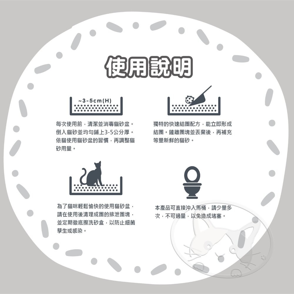 【旺生活】幸福時刻六合一混合貓砂 6L 6包入 豆腐砂 礦砂 貓砂 可沖馬桶 除臭豆腐砂-細節圖11