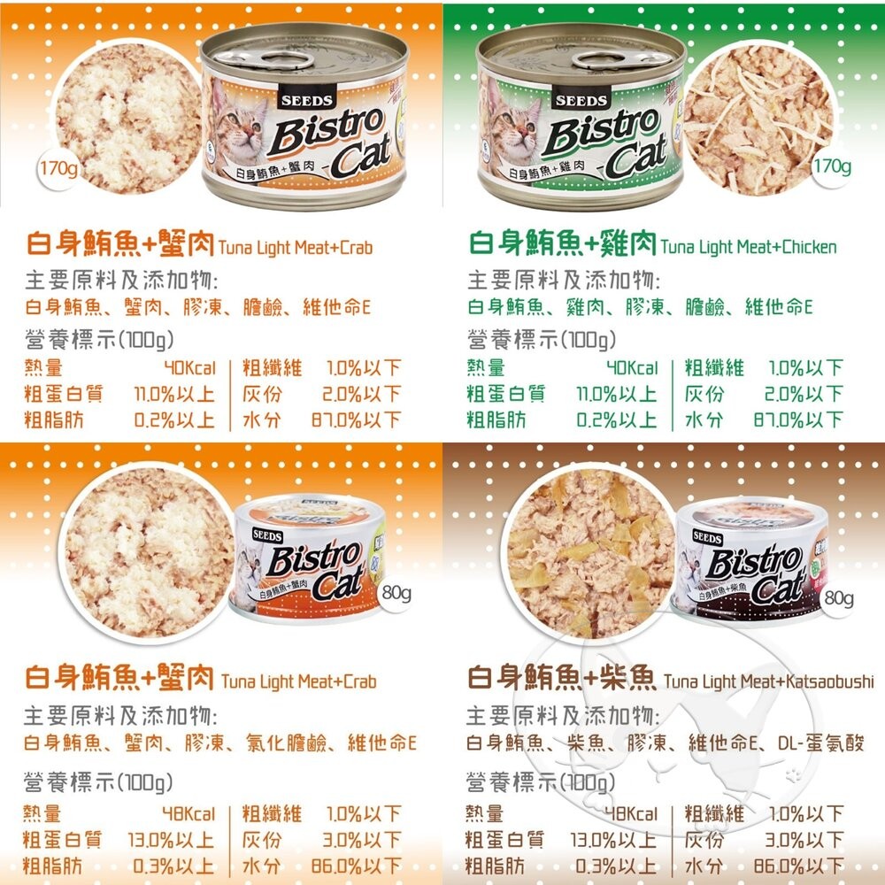 【旺生活】Bistro Cat特級銀貓健康餐罐 貓餐罐 副食罐 80G/24入 寵物罐頭 膠凍罐 鮪魚基底-細節圖4