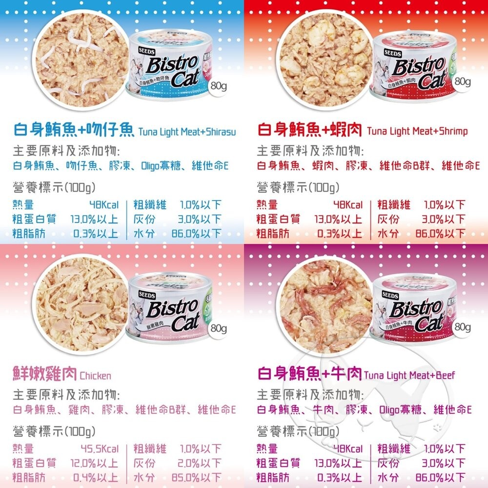 【旺生活】Bistro Cat特級銀貓健康餐罐 貓餐罐 副食罐 80G/24入 寵物罐頭 膠凍罐 鮪魚基底-細節圖5