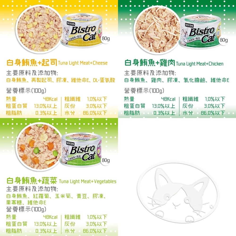 【旺生活】Bistro Cat特級銀貓健康餐罐 貓餐罐 副食罐 80G/24入 寵物罐頭 膠凍罐 鮪魚基底-細節圖6