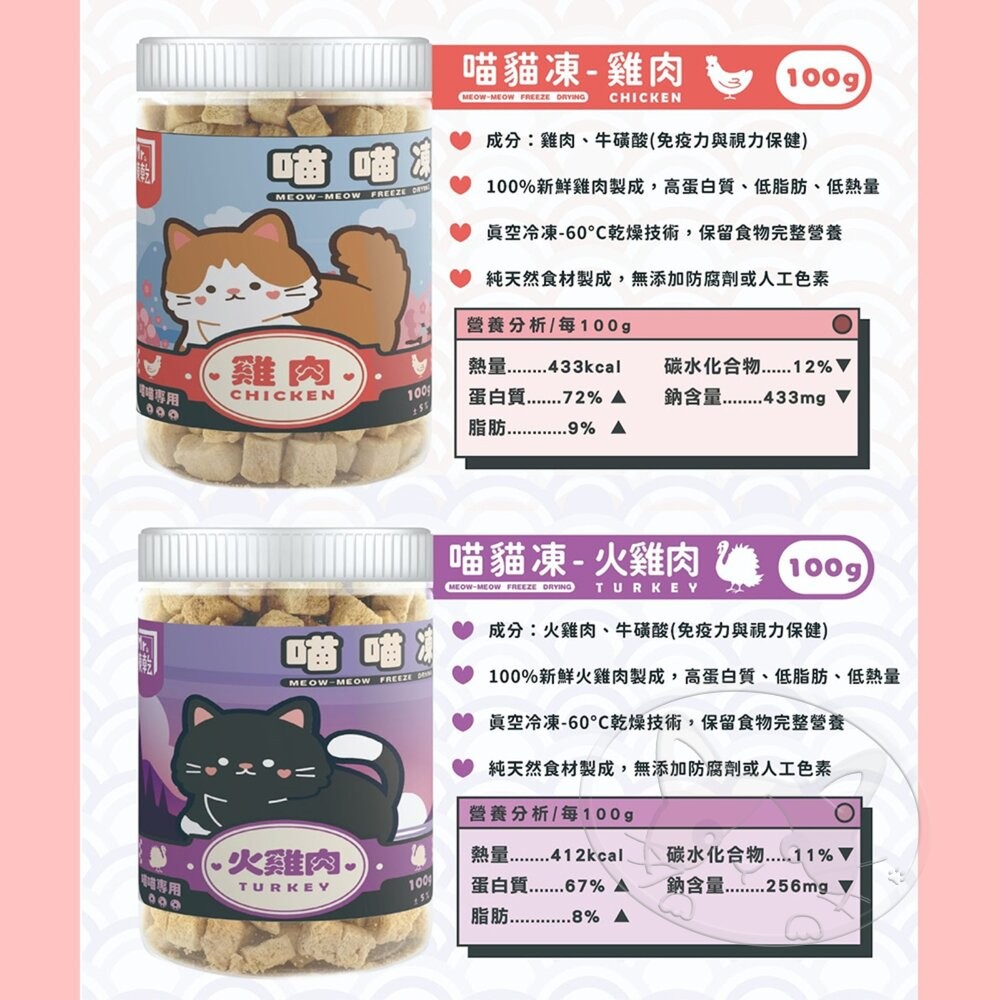 【旺生活】Mr凍乾喵喵凍 80-120g 貓凍乾 寵物凍乾 貓咪凍乾 貓咪凍乾零食 貓咪零食-細節圖4