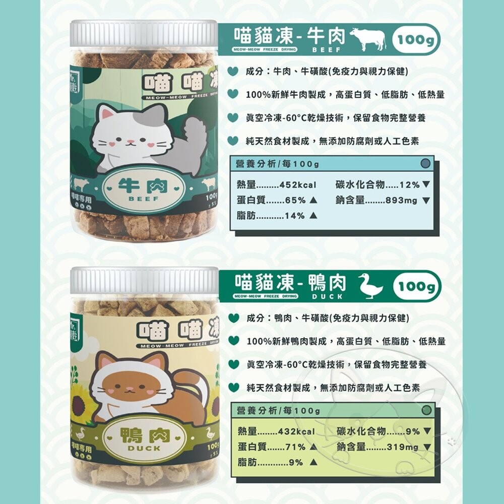 【旺生活】Mr凍乾喵喵凍 80-120g 貓凍乾 寵物凍乾 貓咪凍乾 貓咪凍乾零食 貓咪零食-細節圖5