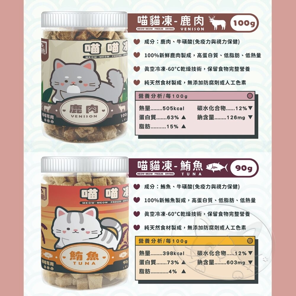 【旺生活】Mr凍乾喵喵凍 80-120g 貓凍乾 寵物凍乾 貓咪凍乾 貓咪凍乾零食 貓咪零食-細節圖6