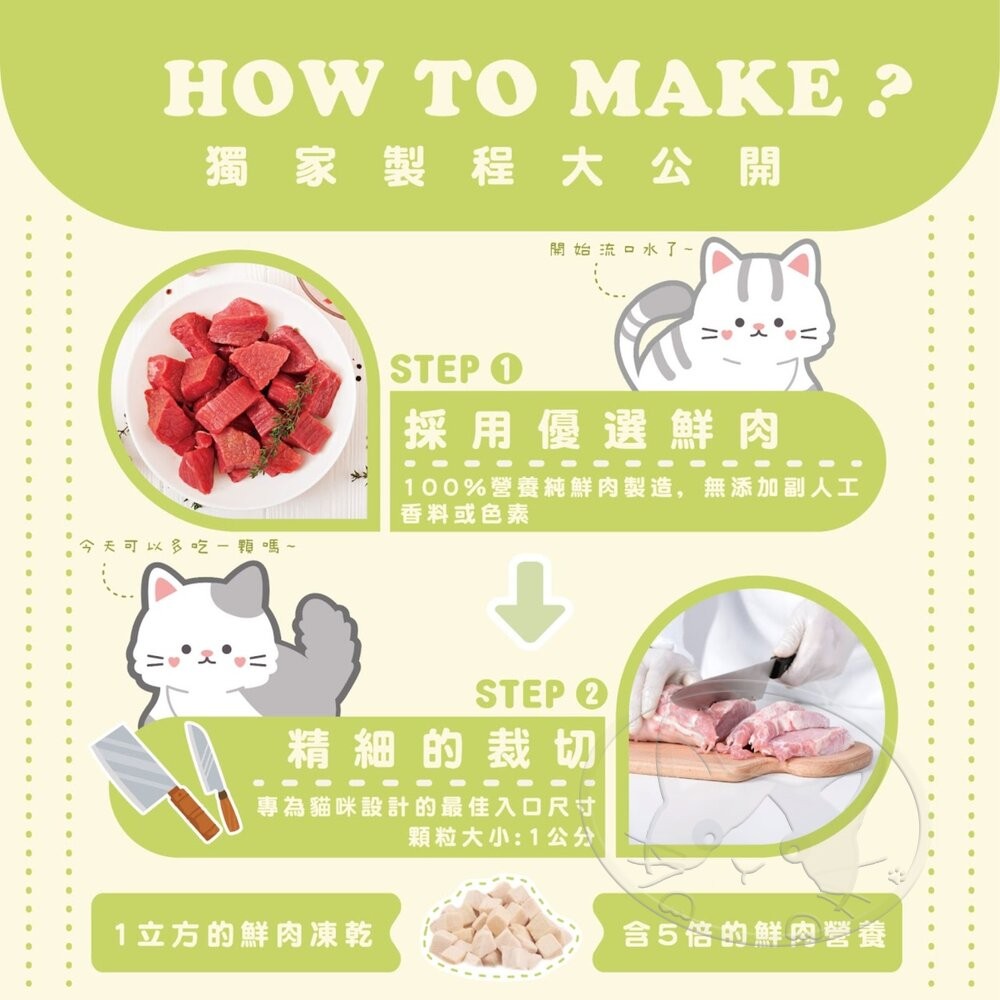 【旺生活】Mr凍乾喵喵凍 80-120g 貓凍乾 寵物凍乾 貓咪凍乾 貓咪凍乾零食 貓咪零食-細節圖9