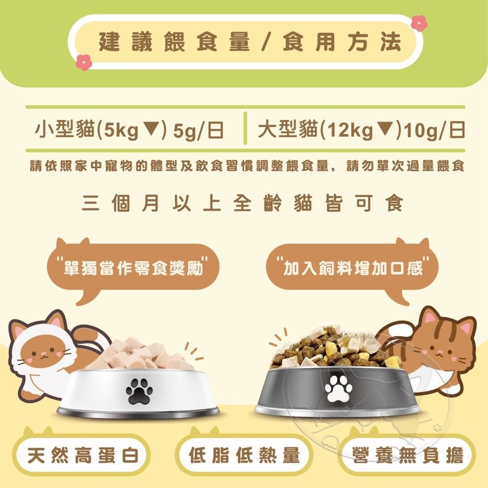 【旺生活】Mr凍乾喵喵凍 80-120g 貓凍乾 寵物凍乾 貓咪凍乾 貓咪凍乾零食 貓咪零食-細節圖11