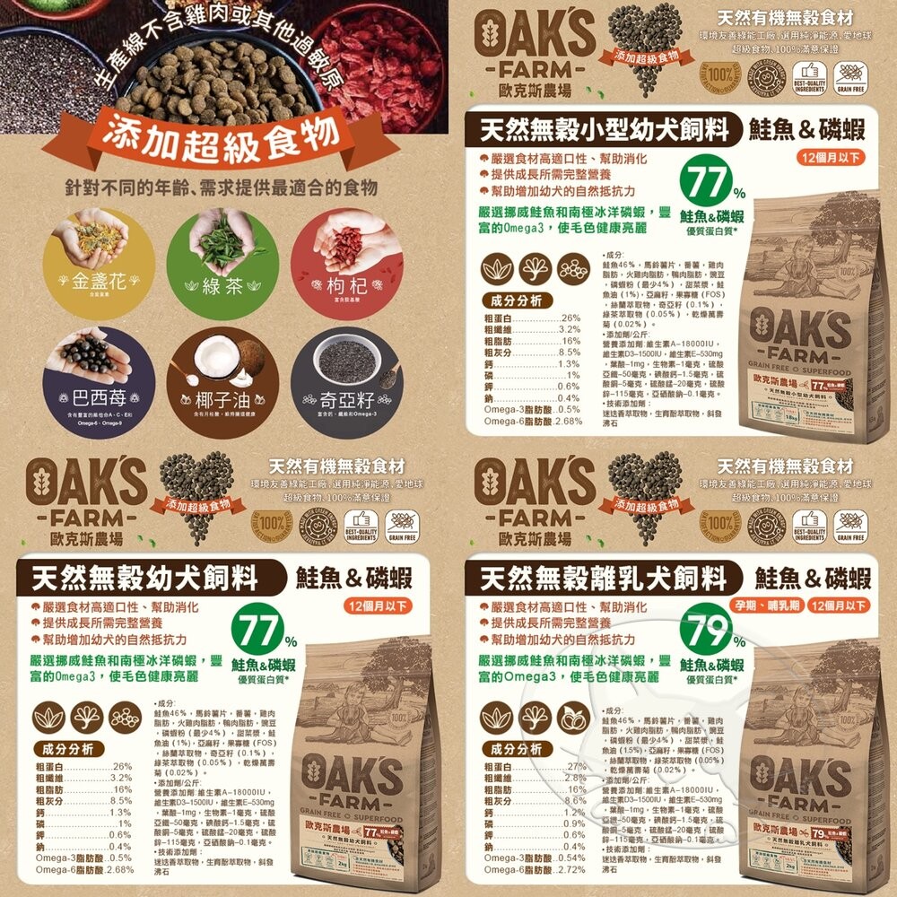 【旺生活】歐克斯 OAKS FARM 無穀有機狗飼料 2KG/6.5KG 無穀飼料 寵物飼料 無穀配方-細節圖4