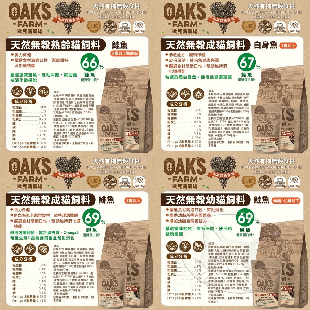 【旺生活】歐克斯 OAKS FARM 無穀有機貓飼料 400G 無穀貓飼料 貓飼料 有機無穀食材-細節圖5
