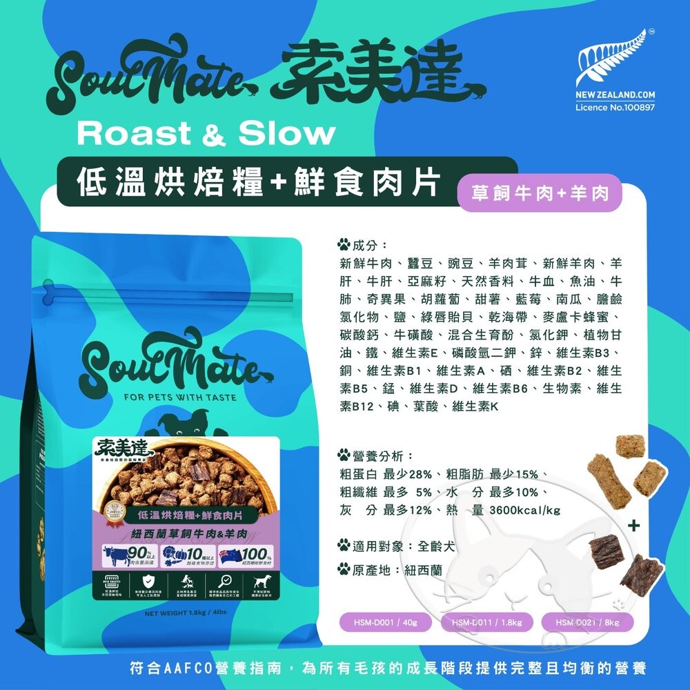 【旺生活】SOULMATE 索美達 紐西蘭低溫烘焙糧+鮮食肉片 40G 狗糧 狗飼料 狗肉片-細節圖6