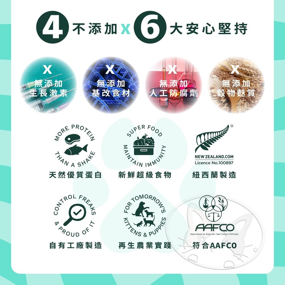 【旺生活】SOULMATE 索美達 紐西蘭風乾鮮食肉片 狗糧 500G 狗糧 狗飼料 狗肉片-細節圖8