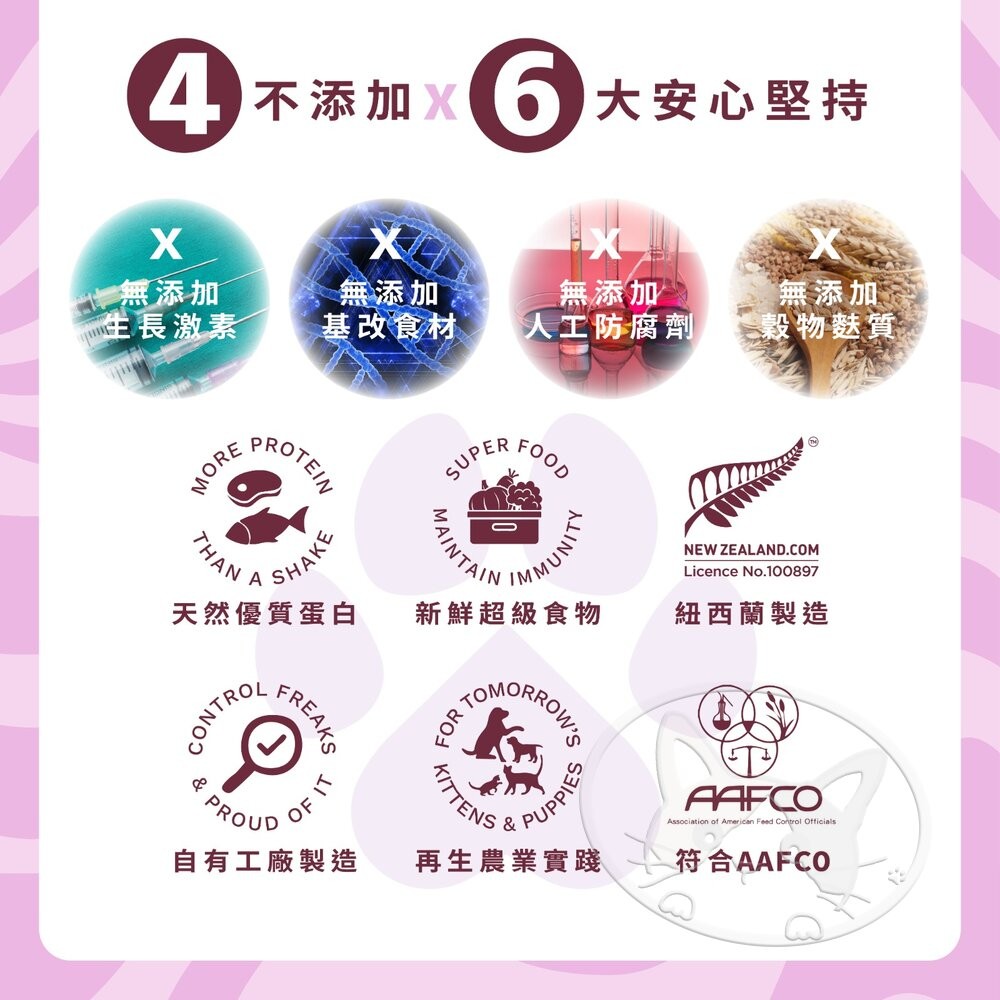 【旺生活】SOULMATE 索美達 紐西蘭凍乾生食餐 凍乾貓糧 貓糧 400G 貓糧 貓飼料 貓肉片-細節圖9