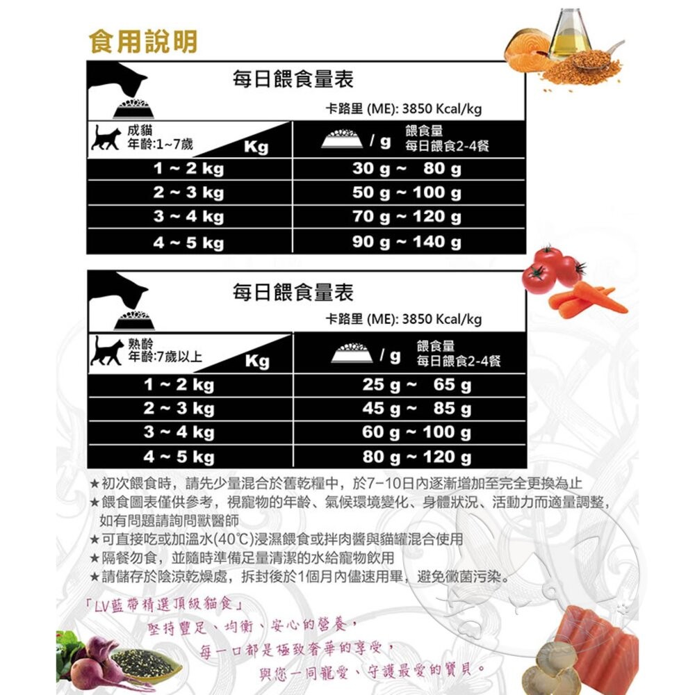 【旺生活】PrimeBlue LV 藍帶精選頂級貓糧  400G/1.5KG 寵物食品  貓糧 雞肉底-細節圖7
