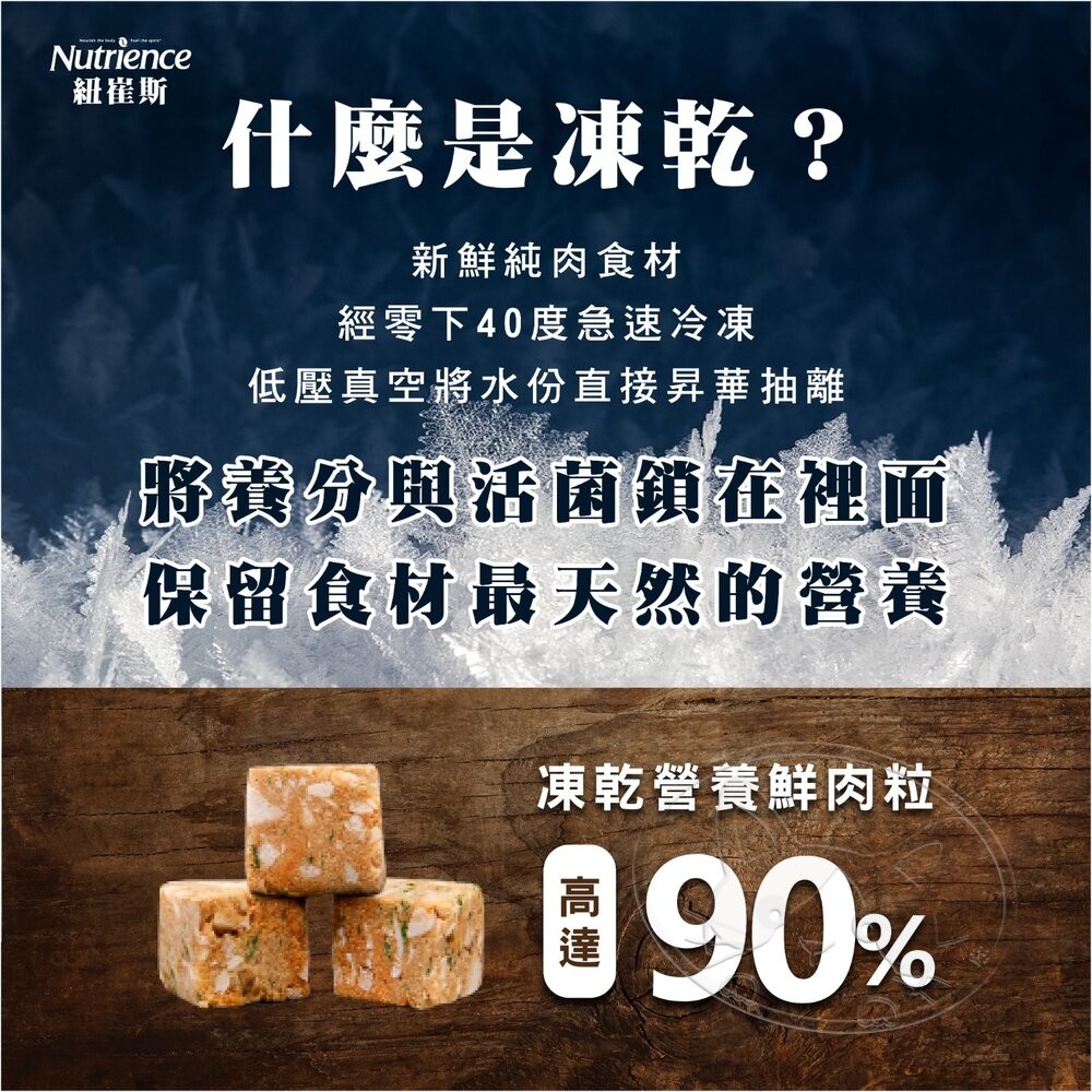 【旺生活】Nutrience 紐崔斯 黑鑽能量犬凍乾主食 113g/369g 凍乾主食 狗凍乾 狗凍乾-細節圖10