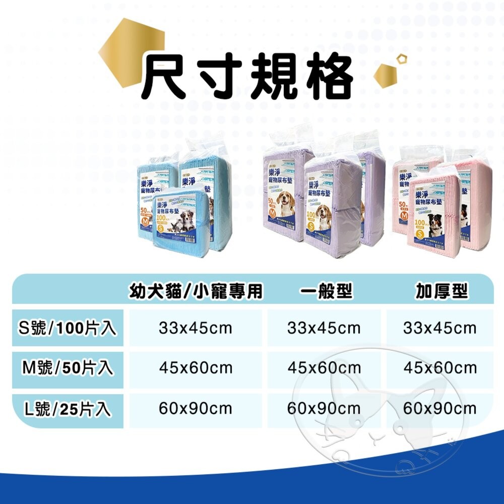 【旺生活】Pristine 樂淨 寵物尿布墊 4包組 狗尿布墊 超吸水尿布墊 吸水尿墊 狗尿墊 寵物尿布-細節圖7