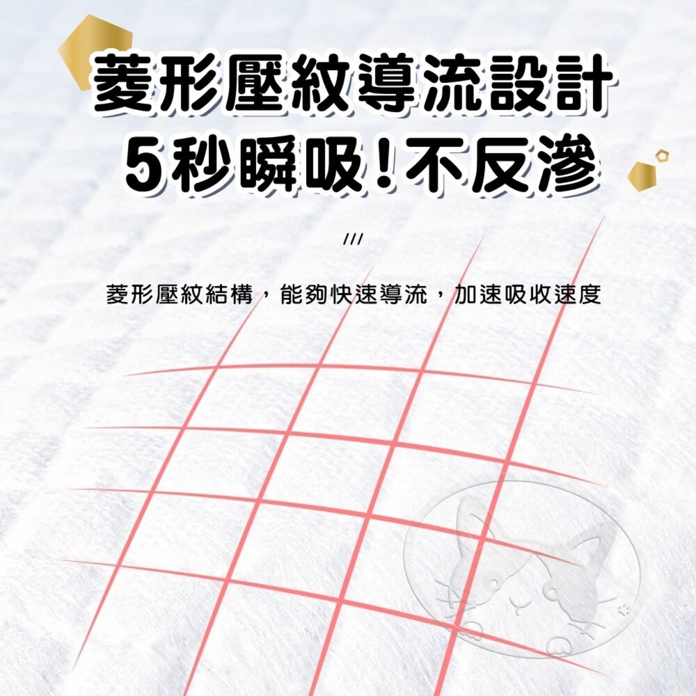 【旺生活】Pristine 樂淨 寵物尿布墊 4包組 狗尿布墊 超吸水尿布墊 吸水尿墊 狗尿墊 寵物尿布-細節圖7