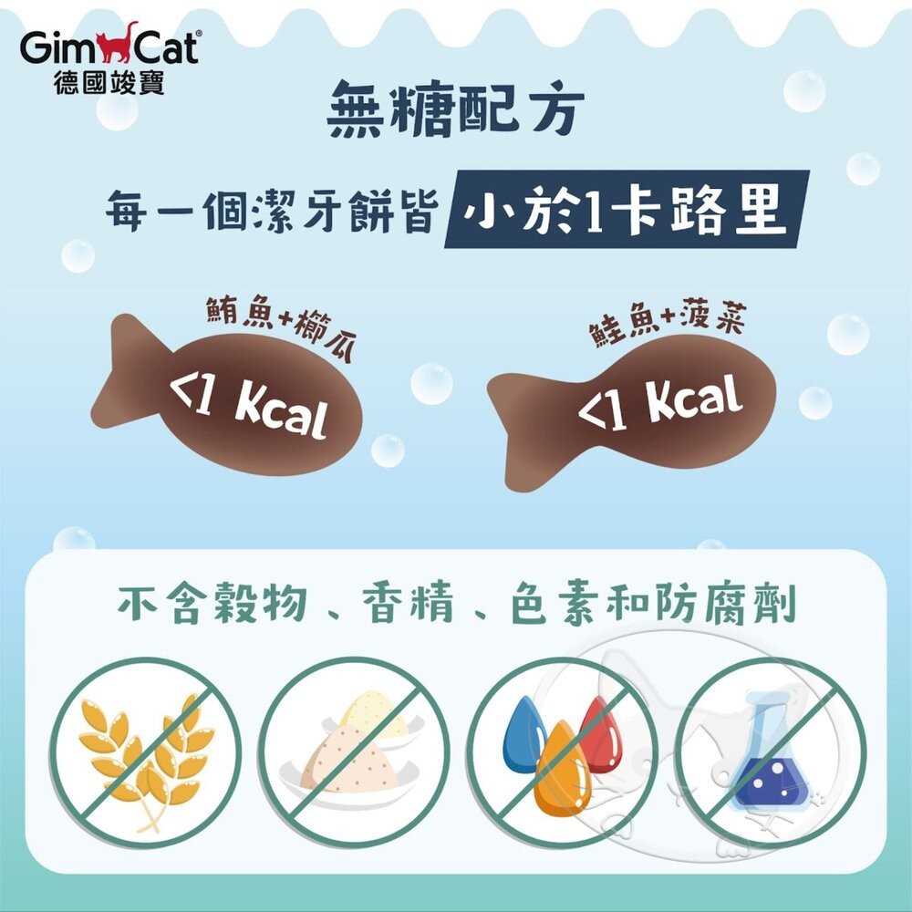 【旺生活】德國 GIMBORN 竣寶潔牙餅 50g 潔牙餅 貓潔牙 貓零食 貓草餅乾 貓咪潔牙餅 貓餅乾-細節圖7