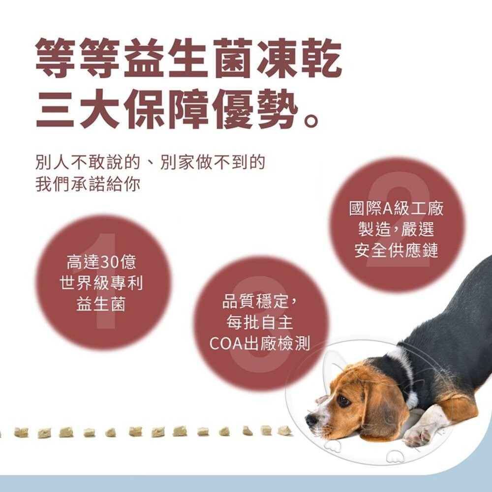 【旺生活】Wait 等等丨犬用 益生菌凍乾 牛肉/雞肉/鱈魚 寵物凍乾 狗零食 犬凍乾-細節圖4