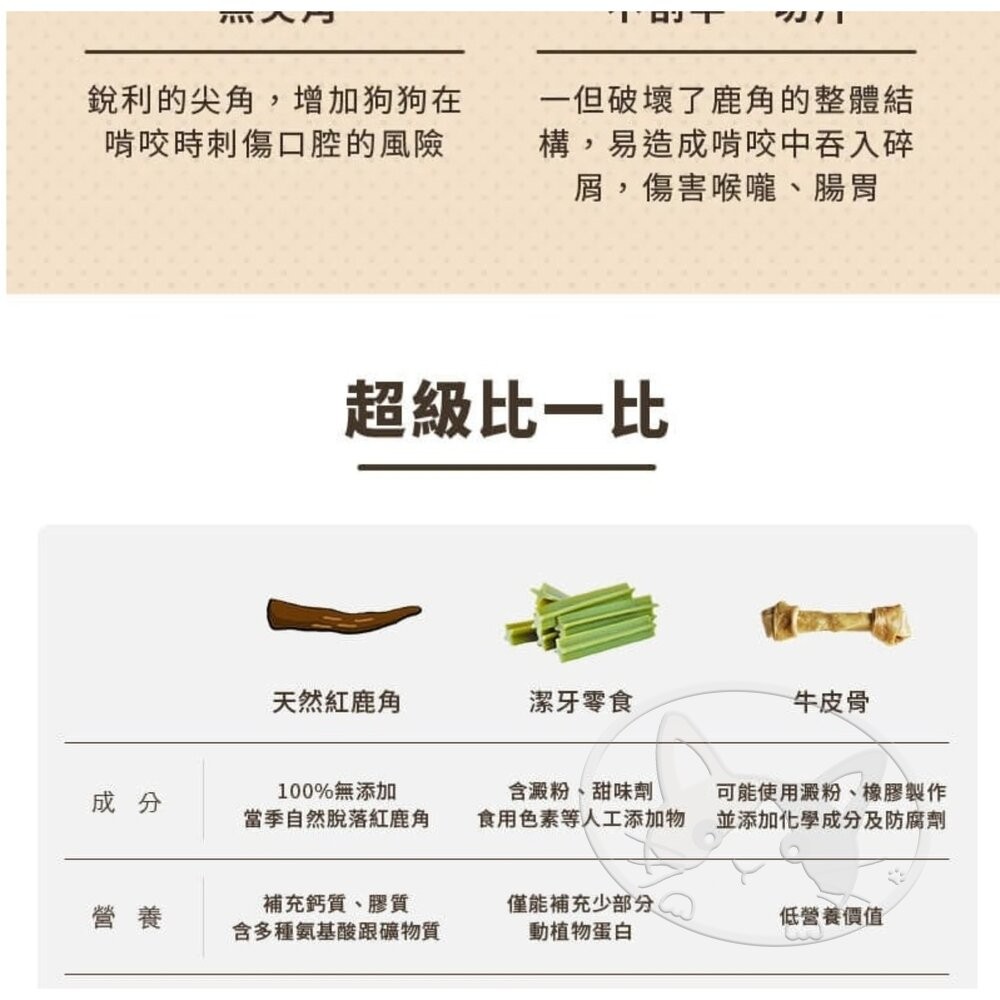 【旺生活】奇啃 CHIKEN 歐洲天然紅鹿角 S 50g M 70g L 90g 狗零食 狗潔牙 磨牙-細節圖11
