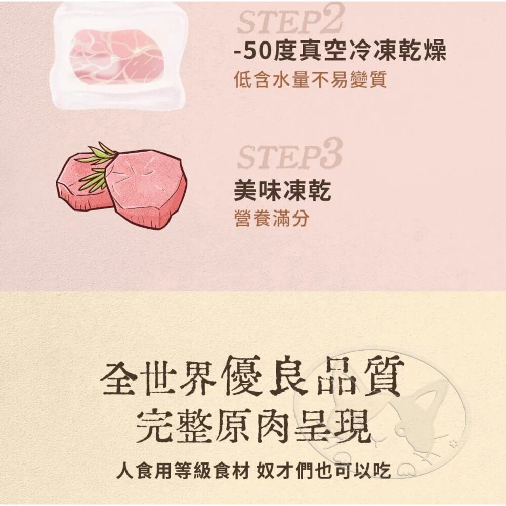【旺生活】奇啃 CHIKEN 天然原型凍乾零食 鮮肉凍乾 凍乾 奇啃凍乾 狗凍乾 貓凍乾 犬貓凍乾-細節圖6