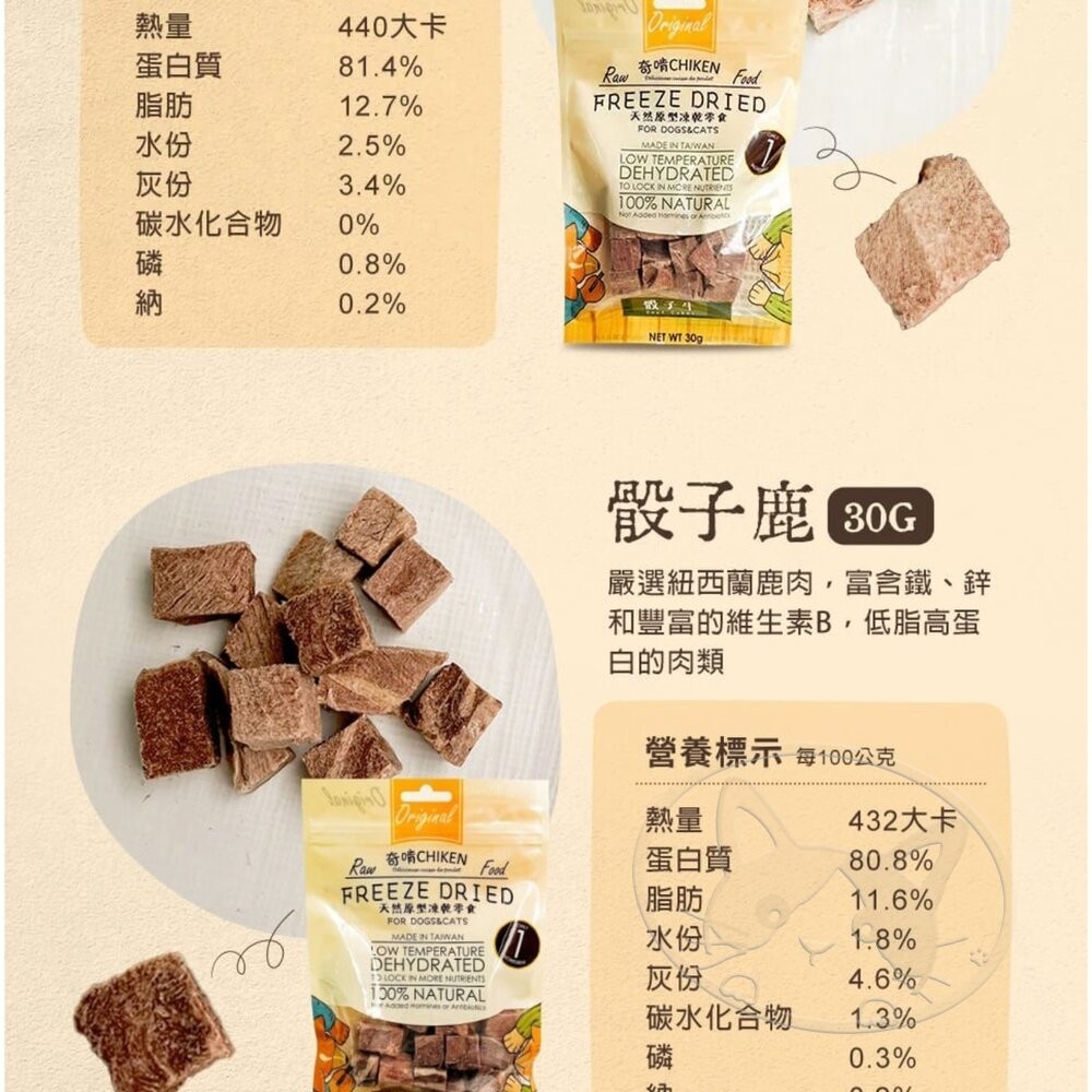 【旺生活】奇啃 CHIKEN 天然原型凍乾零食 鮮肉凍乾 凍乾 奇啃凍乾 狗凍乾 貓凍乾 犬貓凍乾-細節圖10