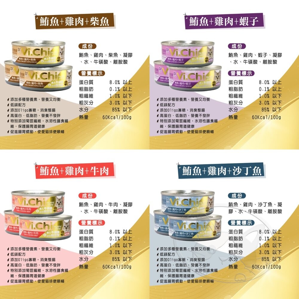 【旺生活】Vi.Chi 維齊 化毛貓罐 80g (24入)經典寵物罐頭 貓咪機能罐 化毛罐 貓罐 貓咪罐頭-細節圖5