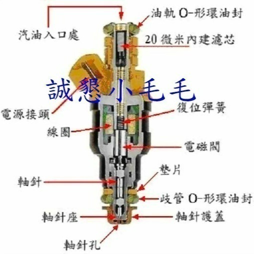 【29種柴油車套餐】【當天出貨】【黃卡】【藍卡】【誠字標籤】【8大保證】【Dyno Tab dynotab】-細節圖2