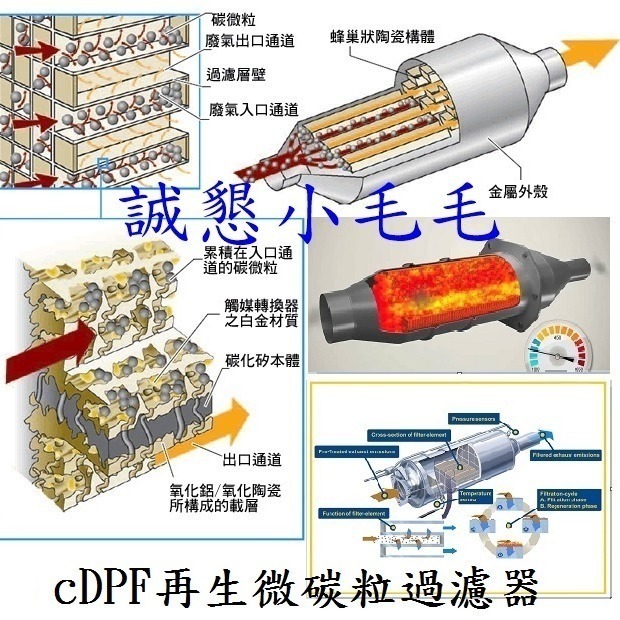 【藍卡】【當天出貨】【柴油精】【噴油嘴清潔劑】【誠字標籤】【8大保證】【Dyno Tab dynotab】-細節圖5