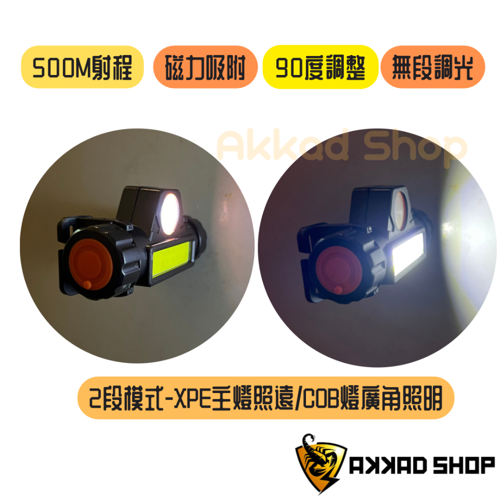 ［KAMAX]XPE強光防水頭燈 遠近燈切換 磁力吸附 登山 cob燈 充電頭燈 頭燈 內建18650電池-細節圖2